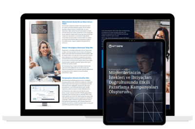 SAP Marketing Cloud Landing Page
